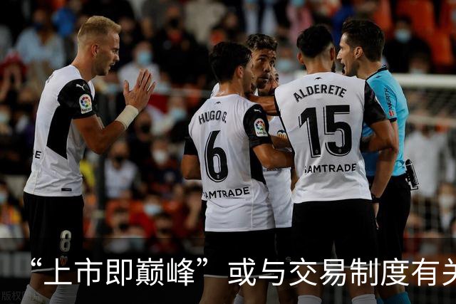 “上市即巅峰”或与交易制度有关
