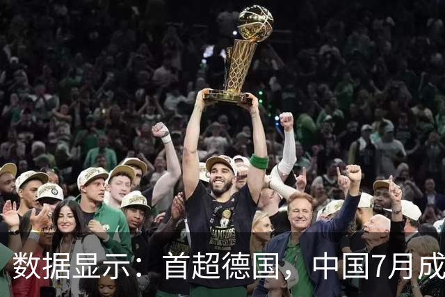 数据显示：首超德国，中国7月成为波兰最大进口国