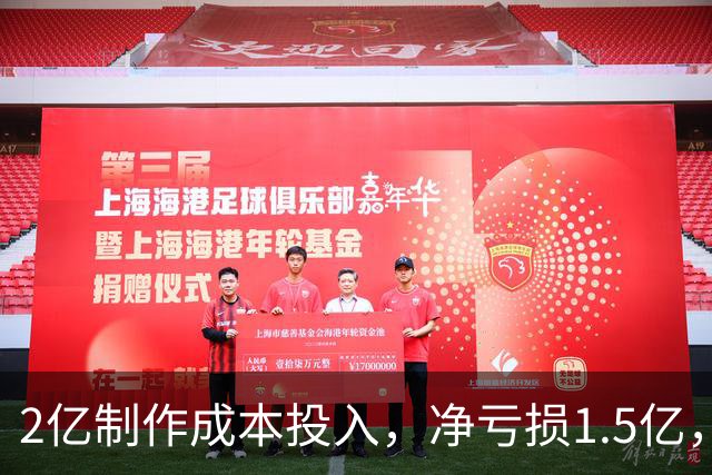 2亿制作成本投入，净亏损1.5亿，23家公司集体暴亏！《年会不能停2》票房惨淡