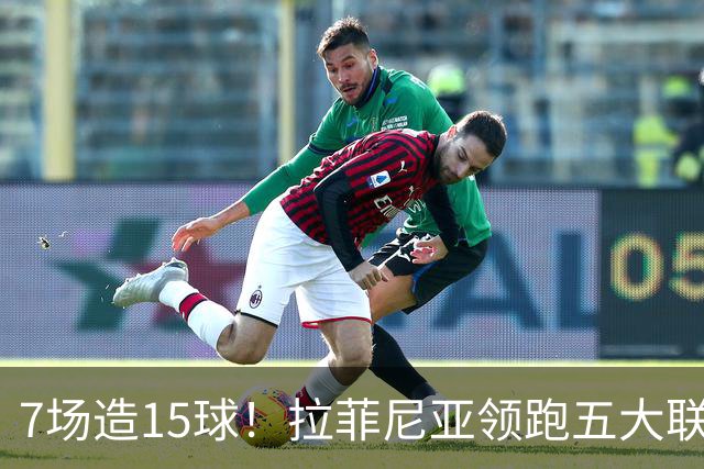 7场造15球！拉菲尼亚领跑五大联赛参与榜
